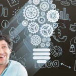 KKV Technológia Plusz Hitelprogram